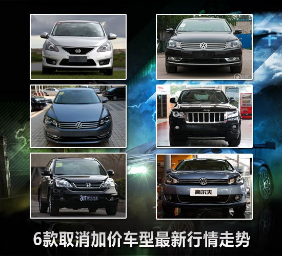 [車價(jià)調(diào)查]6款取消加價(jià)車型最新行情走勢