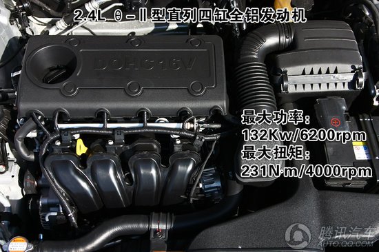 春節(jié)購車全攻略之中型車篇 出手好時(shí)機(jī)