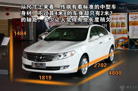 4款中高級自主品牌轎車推薦 沖擊日韓陣營
