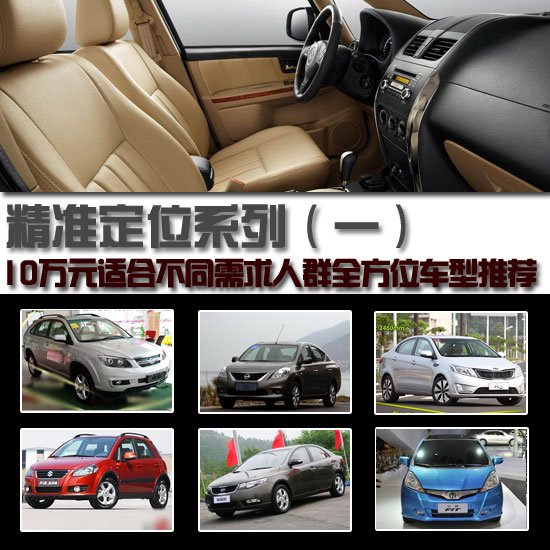 10萬元全方位車型導(dǎo)購(gòu) 精準(zhǔn)定位系列之一