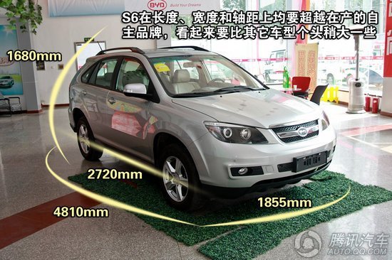 10萬元全方位車型導(dǎo)購(gòu) 精準(zhǔn)定位系列之一