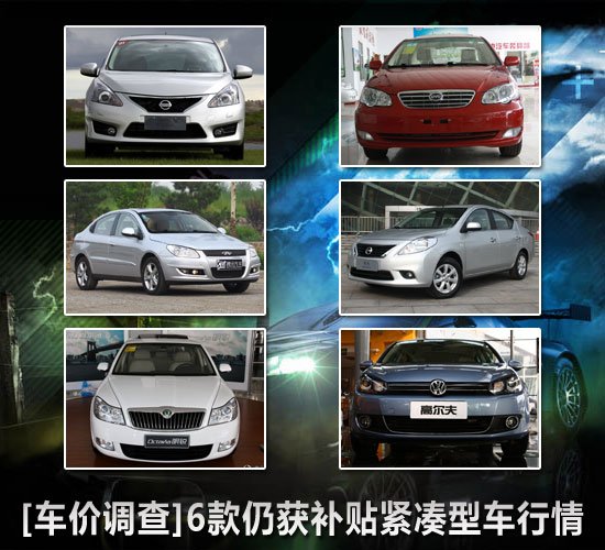 [車價調查]6款仍獲補貼緊湊型車行情走勢